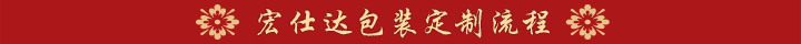 宏仕达包装定制流程