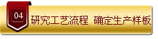 研究工艺流程 确定生产样板