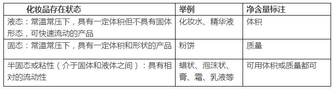 净含量标签内容