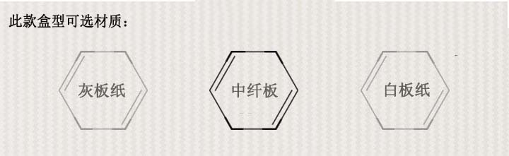 包装盒定制选材