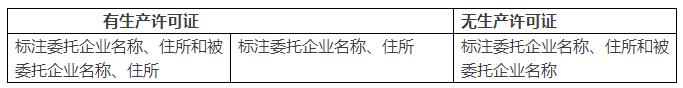 生产许可证标签