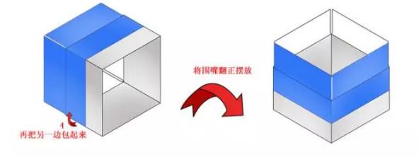 围嘴灰板方向按顺序包起