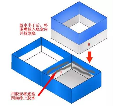 组装天地盒