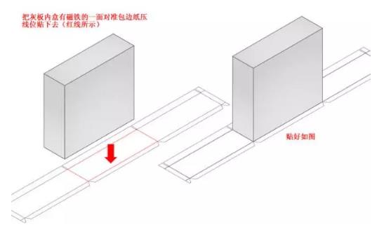 内盒制作