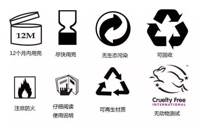 化妆品盒上的标识