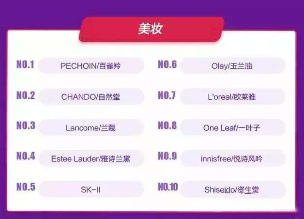 化妆品包装