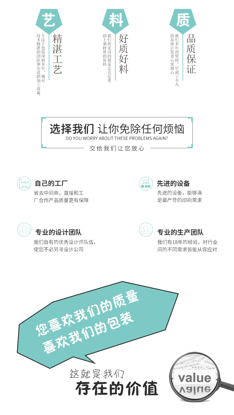包装盒定制