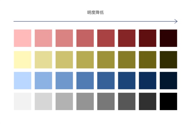包装盒定制颜色搭配