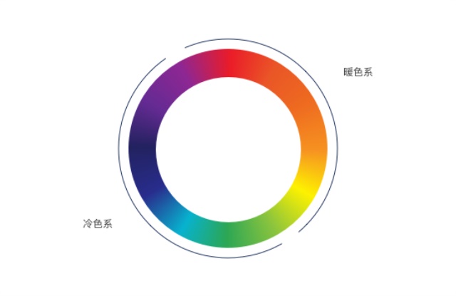 包装盒定制颜色搭配