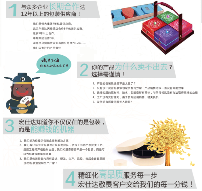 包装盒定制