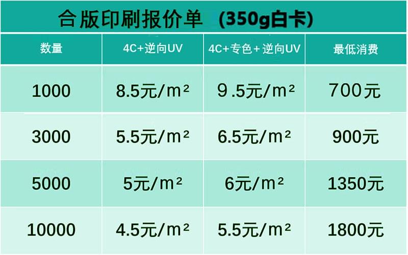合版印刷报价表