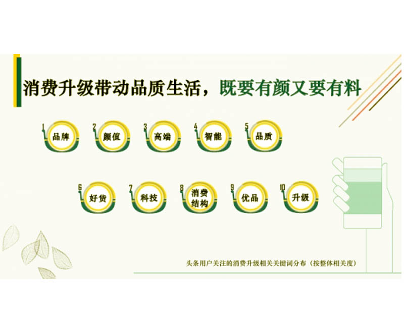 【新机会】消费升级等三大趋势下，品牌的包装盒定制
