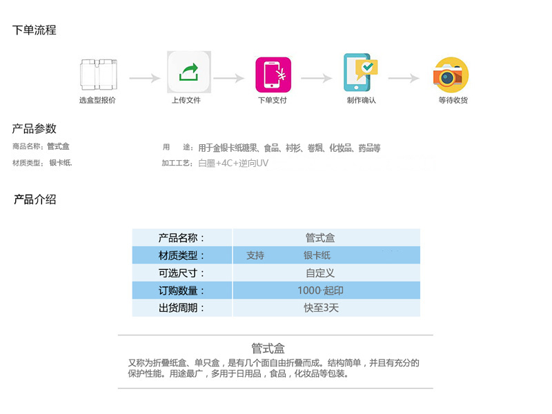 375g银卡纸彩盒合版印刷
