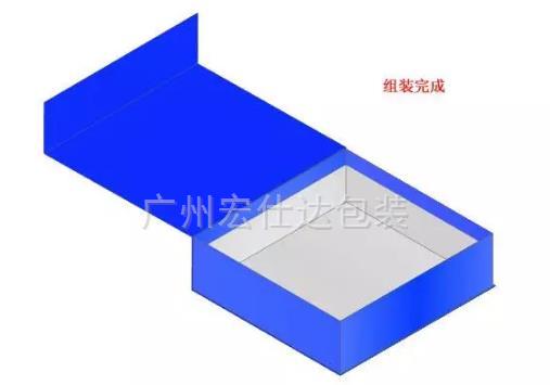 包装盒厂家书型盒糊盒工艺流程 包装盒厂家书型盒糊盒工艺流程