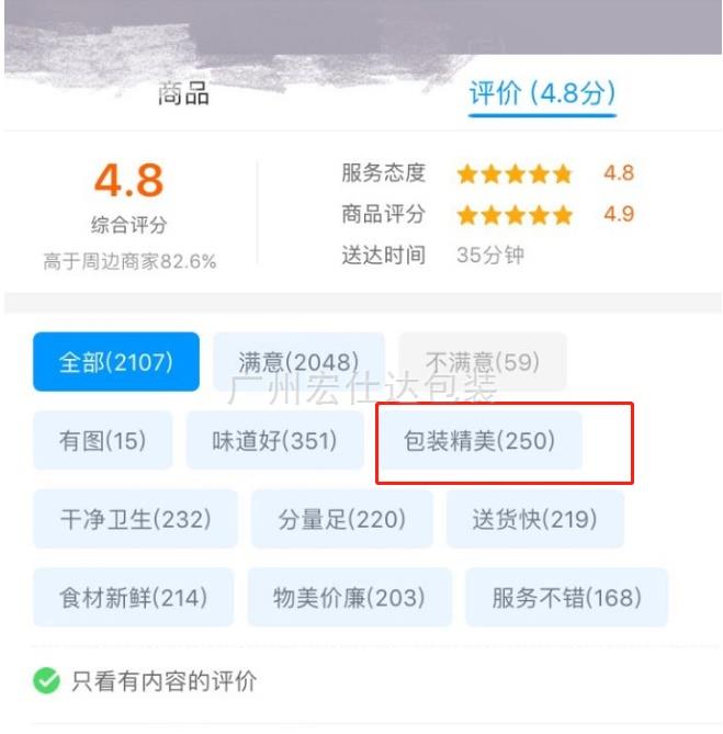 包装盒总结的一份清单，教你怎样让顾客自愿晒开盒图