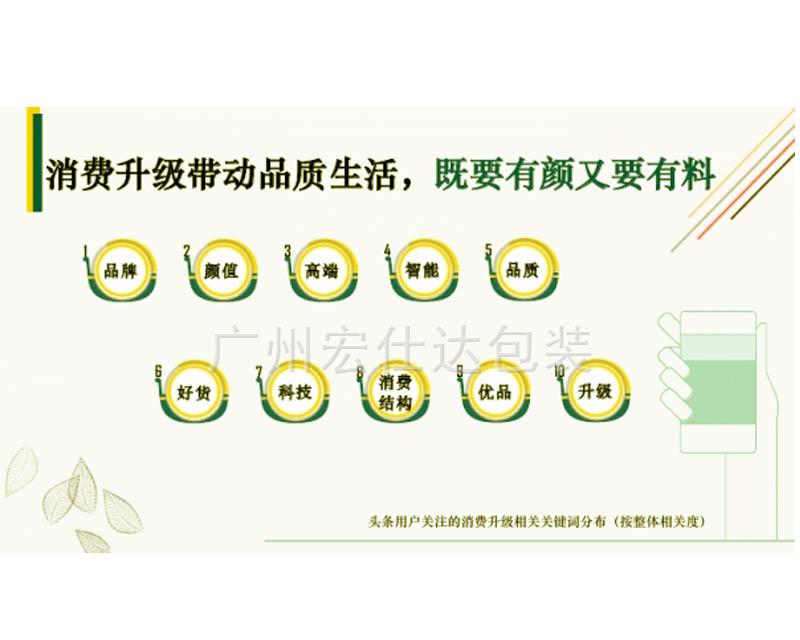 【新机会】消费升级等三大趋势下，品牌的包装盒定制